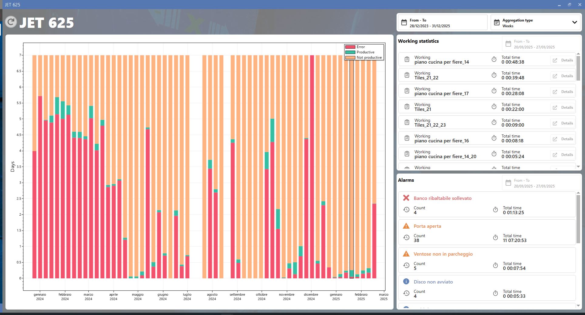 04_info_page_performance_statistics.png