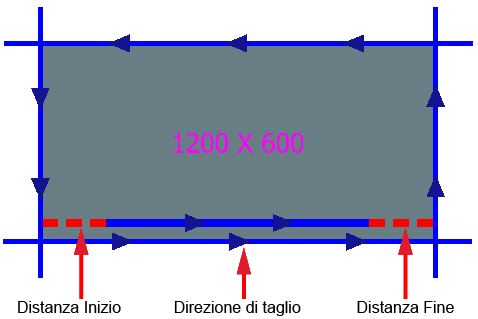 spiegazione_distanze_e_direzione_b-20250623-072340.png