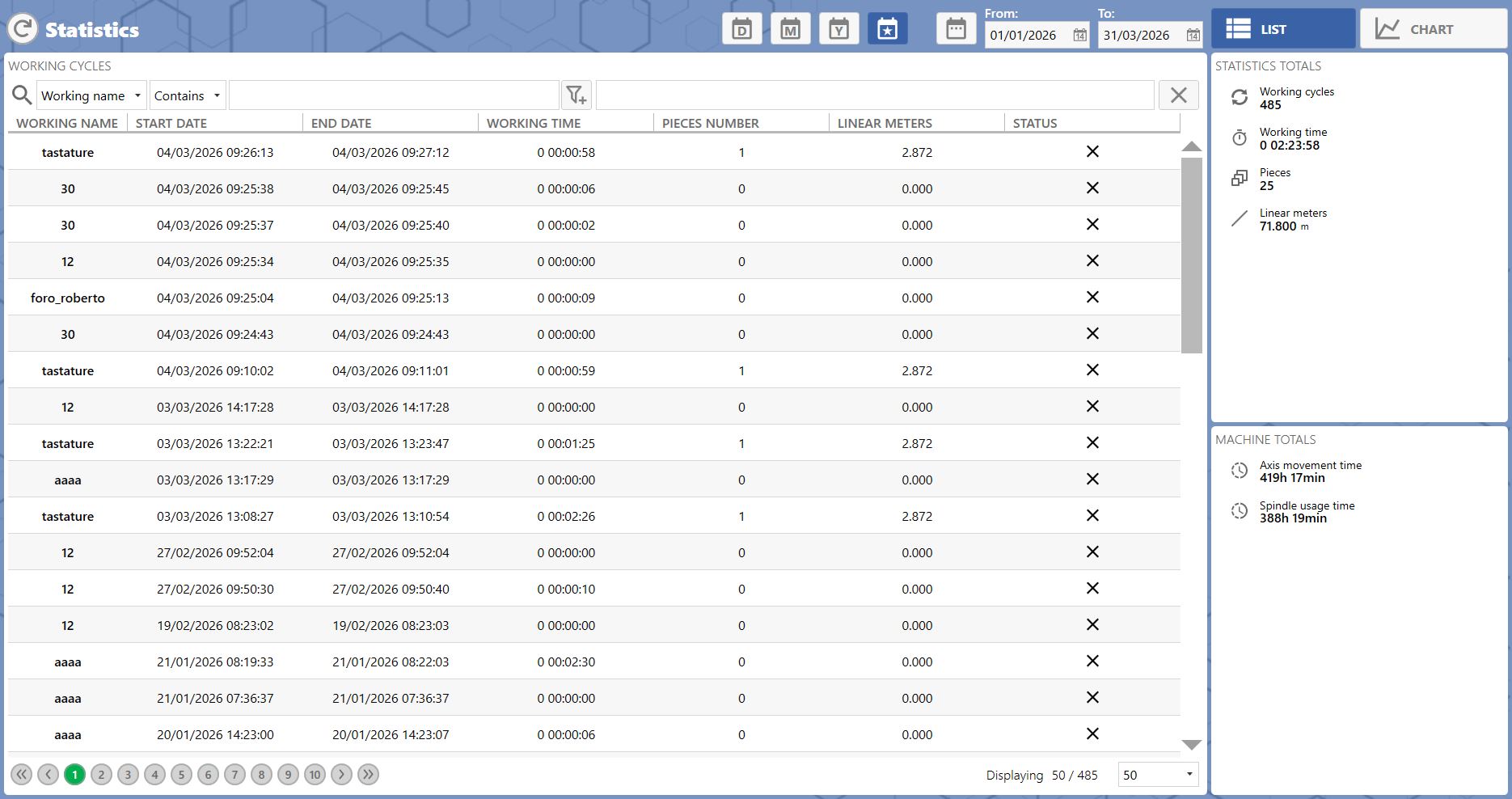 _AppContour.Menu.Views.ViewStatistics_41322661.png