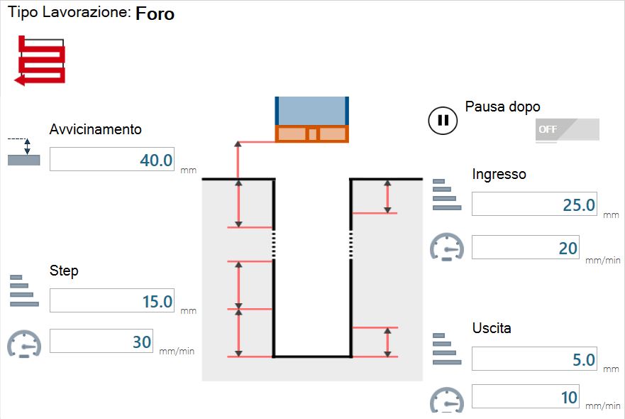 TipoLavorazione5_Foro_PassataStep.png